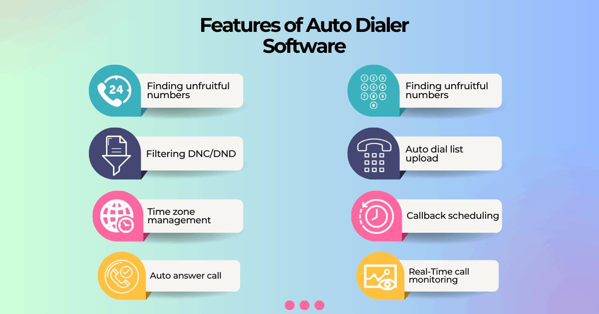 feature of isolutions auto dialer
